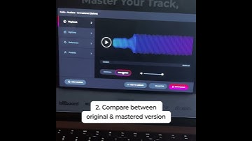 AI Mastering by Grammy Winning Engineers - eMastered.com