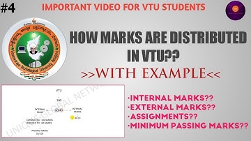 #vtuexams | HOW MARKS ARE DISTRIBUTED IN VTU | 2018 SCHEME | WITH EXAMPLE |