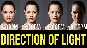Off Camera Flash Photography Tutorial // Direction of Light in Portraits for Beginners