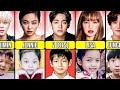Kpop idols when they were kids real photos