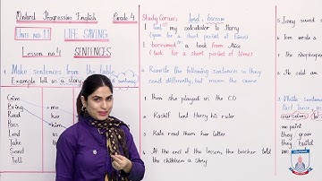 Class 4 - English - Unit 11 - Lecture 4 Sentences - Allied Schools