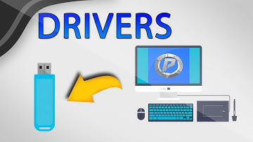Como fazer backup dos drivers antes de formatar o PC