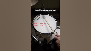 Unlock the Secret to Perfect Tom Tuning