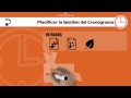 Planificar la gestin del cronograma certcampus curso pmp online