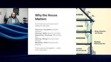 Streamline Your AI Data Preparation