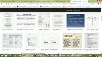 Breve Explicación contable Ciclo de compras SAP para mis alumnos