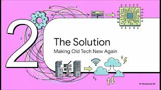 legacy system modernization Services