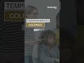 TIPOS DE TEMPERAMENTO NO TRABALHO #Shorts #empreendedorismo #negóciopróprio #marketingdigital