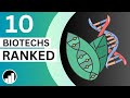 Top 10 biotech stocks that could make you millions  worth investing now