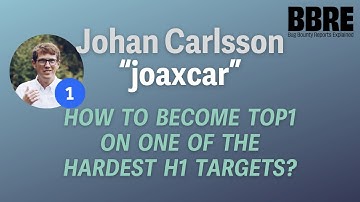 From 0 to a top bug bounty hunter - Johan Carlsson