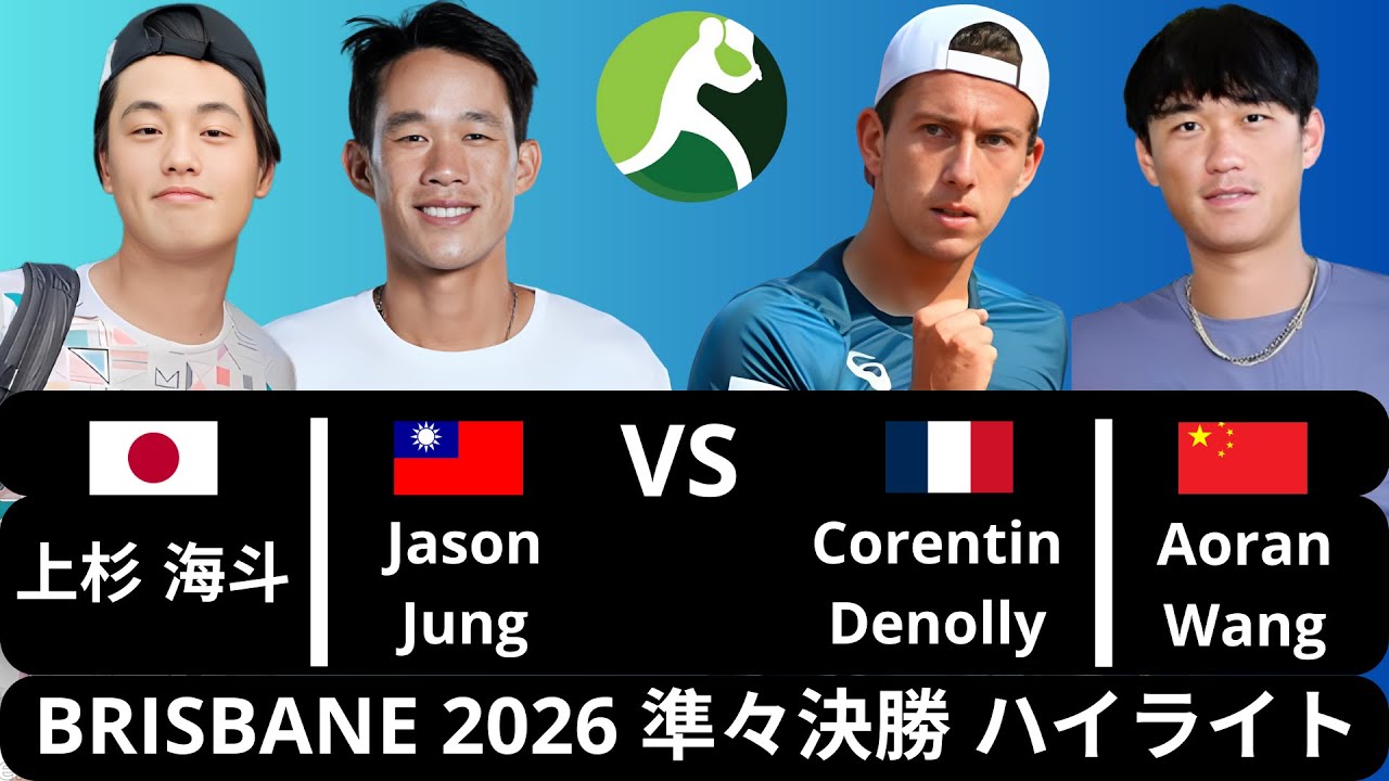 Kaito Uesugi 上杉 海斗 & Jason Jung vs Corentin Denolly & Aoran Wang | Brisbane 2026 QF Highlights