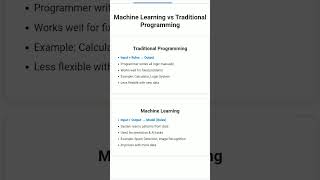Machine Learning vs Traditional Programming | Simple Explanation | 🤯 What’s the Difference? #fyp