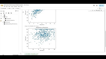Student Performance Prediction — ML Project