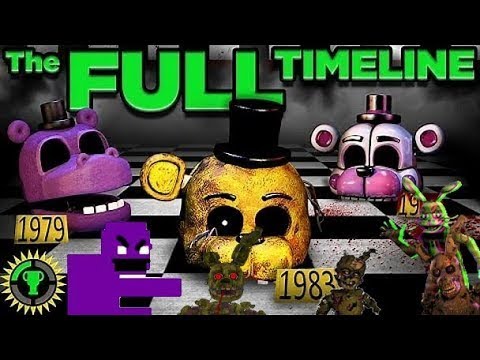 Game Theory The Fnaf Ultimate Timeline Combined