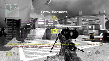 Best MW2 CFG Mod Menu September 2013