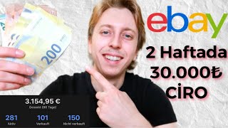 Amazondan Ebaye Nasil Dropshi̇ppi̇ng Yaptim? Sermayesiz Ebay Dropshipping Ebay Dropshipping