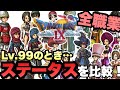 【ゆっくり解説】ドラクエ9全職業 レベル99のときのステータスを比較！