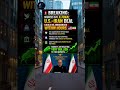 Final U.S.–Iran Deal Could Be Announced Within Hours