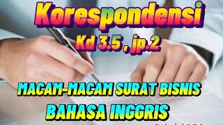 Macam -macam Surat Bisnis Bahasa Inggris Macam -macam Surat Bisnis Bahasa Inggris