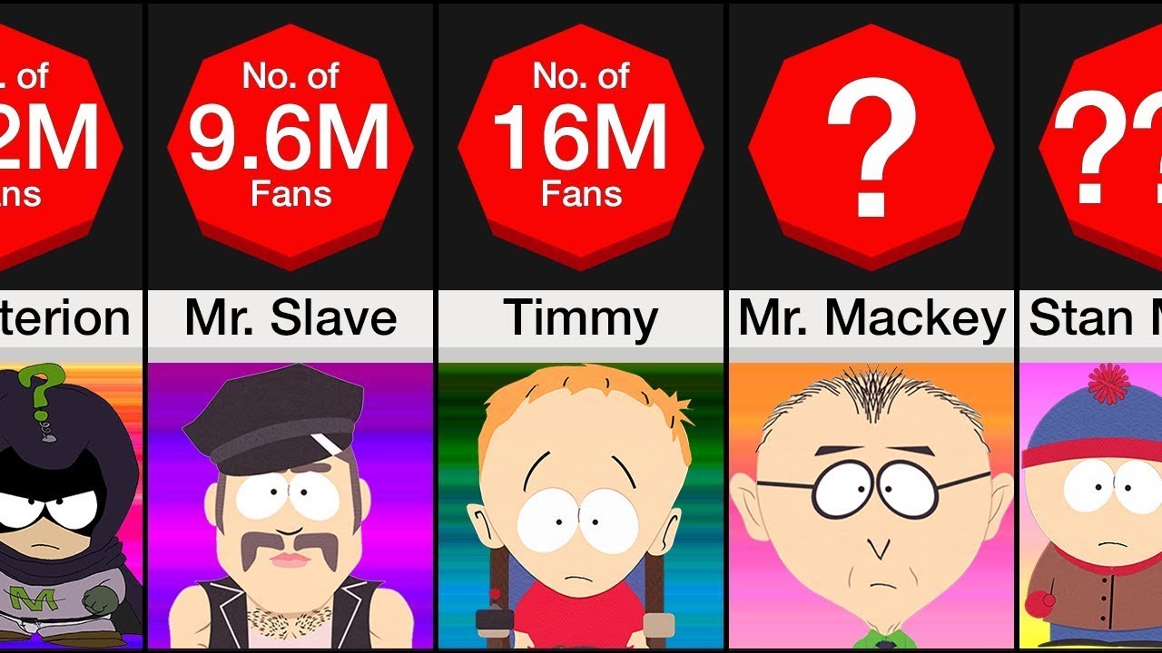 Best South Park Characters