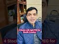 4 Stocks with right PEG for Wealth Creation II Look for PEG &amp; not PE !#wealth #stocks #creation