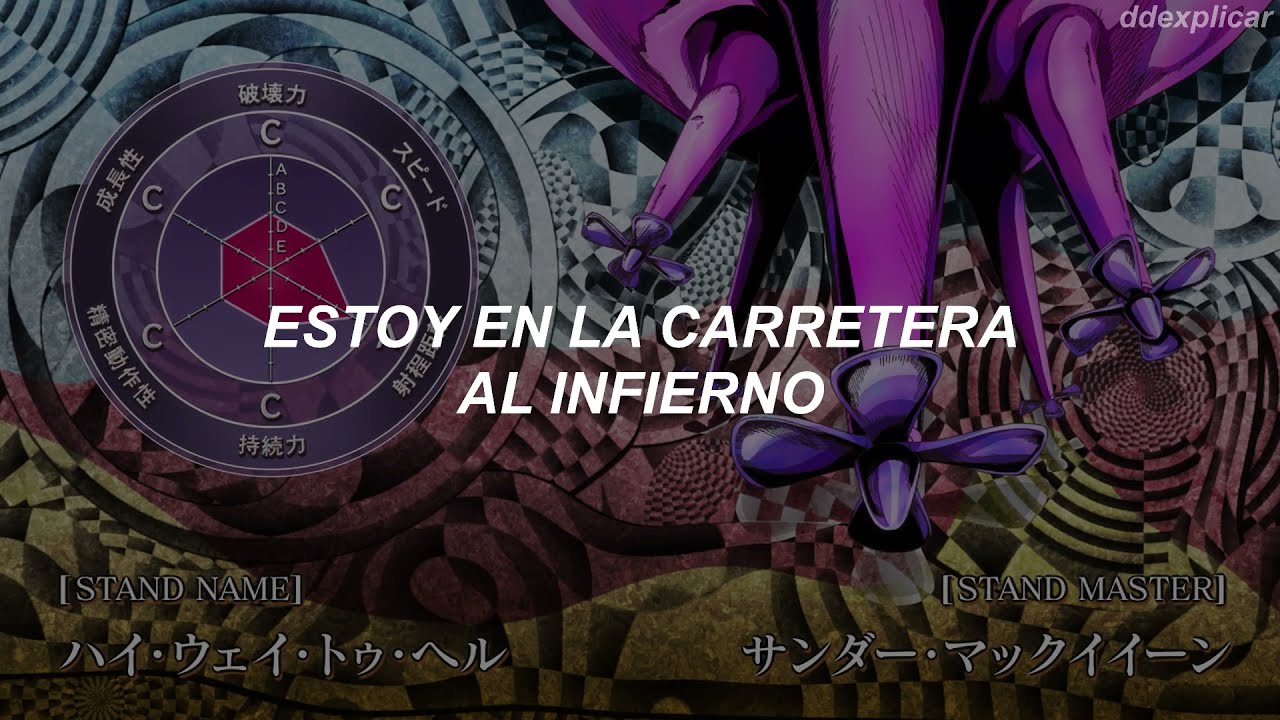 Ac Dc Highway To Hell Sub Espanol Youtube