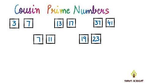 #shorts | Cousin Prime Numbers | Prime Numbers | Cousin Primes | Types of Prime