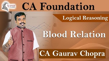 CA Foundation  Logical Reasoning Blood Relation Lecture By CA Gaurav Chopra | Scanner Classes