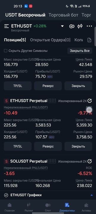 шорт ETH #криптовалюта - YouTube