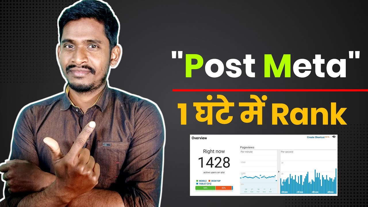 Post Meta WordPress | how to rank blog on google first page | Blog Post ...