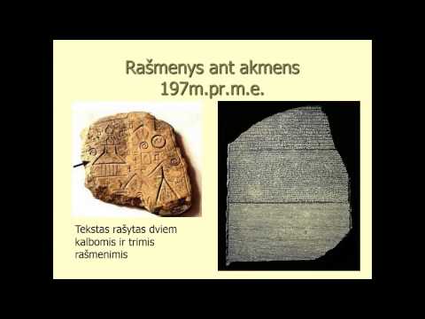 Video: Koptų rašto atsiradimo istorija