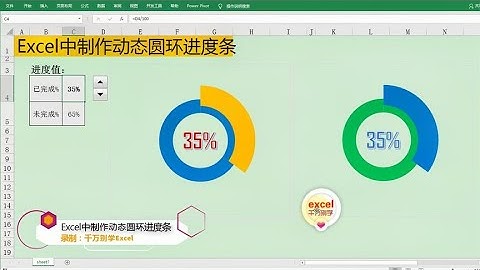 Excel教學 | Excel中快速制作动态圆环进度条图