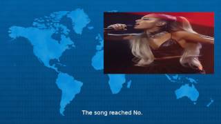 Ariana Grande  - Wiki