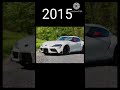 😈,Evolution of Toyota Supra 🔥,#shorts #evolution