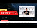 Автоновости недели с Олегом Мосеевым — 08.09.2023