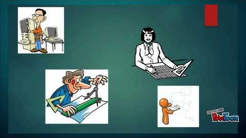 The Engineering Design Process