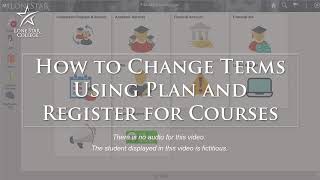 Change Terms Using Plan and Register