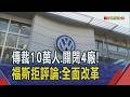 福斯傳裁10萬人約精簡15%人力 其中逾4成均在德國 不只裁員還縮減投資 傳福斯5年內降15%總額｜非凡財經新聞｜20260627