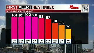 First Alert: Hot and humid day ahead of evening storms
