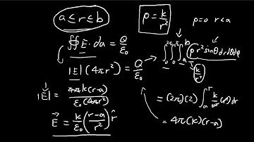 Problem 2.15 | Introduction to Electrodynamics (Griffiths)