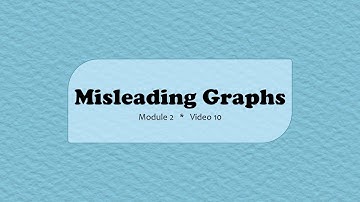 MA110 || Misleading Graphs || Video 2-10