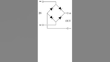bridge rectifier circuit #electronics #electricalengineering #diode