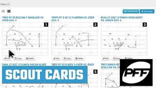 Create, Edit, Organize & Share Scout Team Cards (Plus PFF Cards)