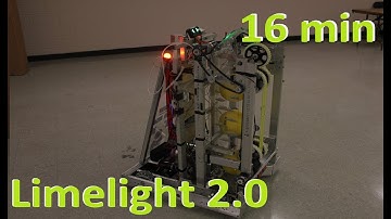 Limelight Setup in 16 minutes