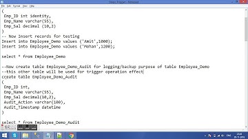 PL/SQL Triggers - CREATE TRIGGER (Transact-SQL) - Triggers SQL Server