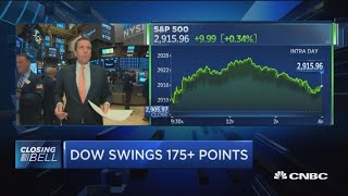 Dow snaps three-day losing streak