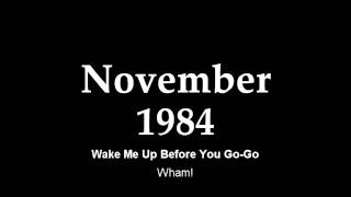 Two Seconds a Week, Number One Hits, 1982 - 1987