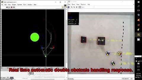 Media4: Khepera III Robots - Formation Reconfiguration for Obstacle Handling