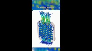 Next-Gen Antenna Array Systems: Design, Simulation and Optimization