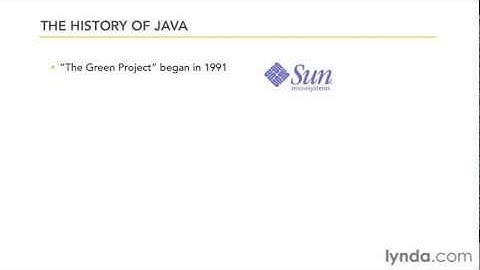 History of Java